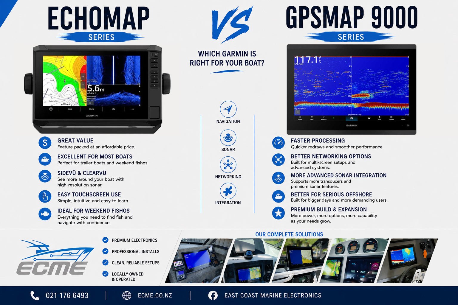 compare fish finders with gps Diver LBT-1-GPS Lucky Finder LVS34 Transducer Best Fish Finder GPS Combos