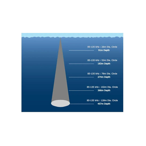 Airmar TM185M 1KW CHIRP Transducer, Garmin Connector - East Coast Marine Electronics